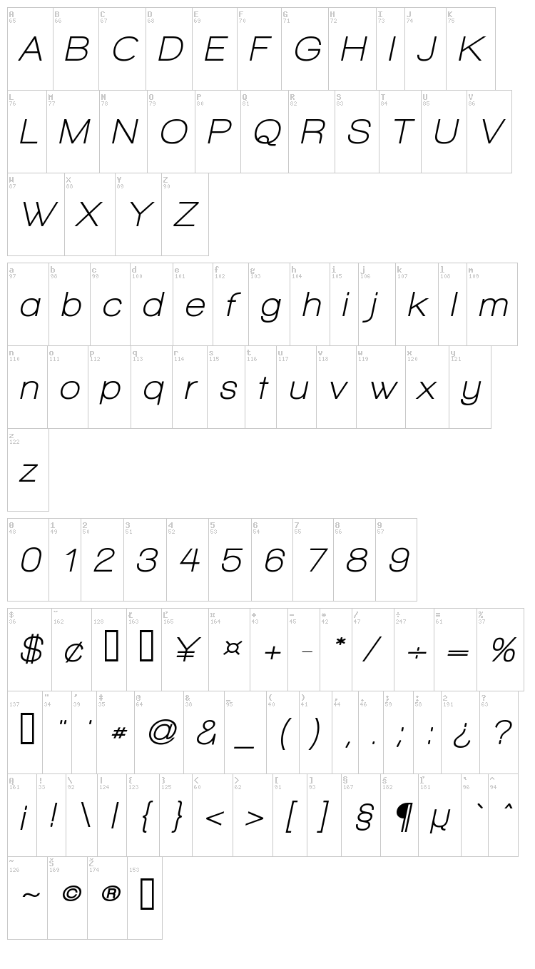 Walkway font map
